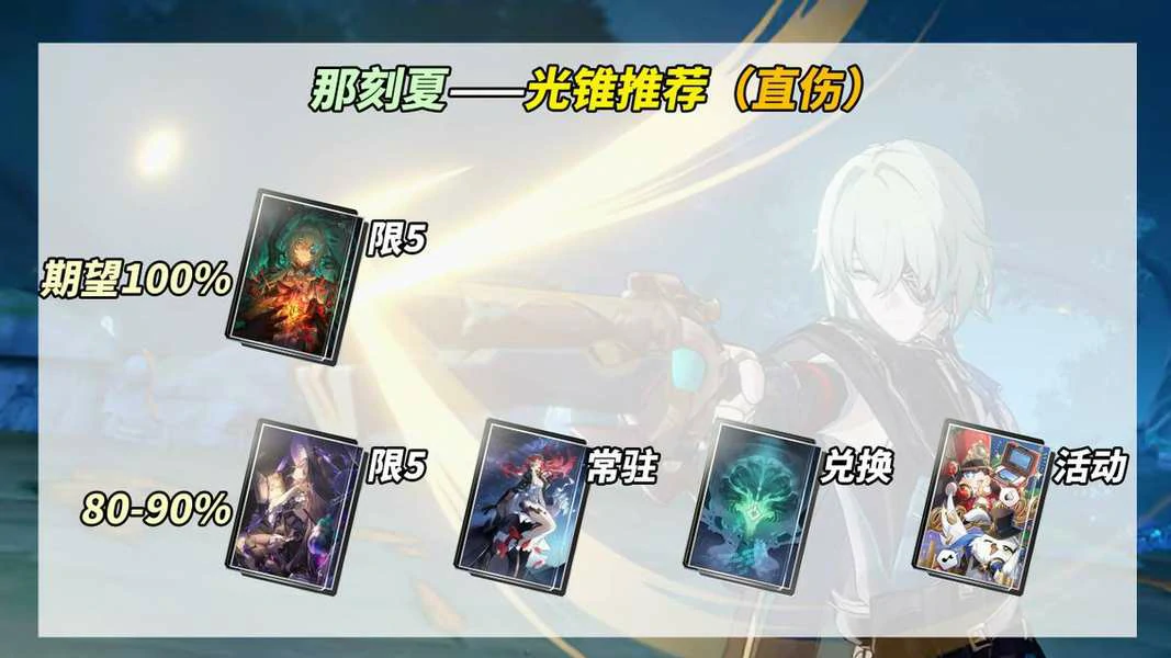 崩坏星穹铁道那刻夏下位光锥,崩坏星穹铁道那刻夏伤害期望