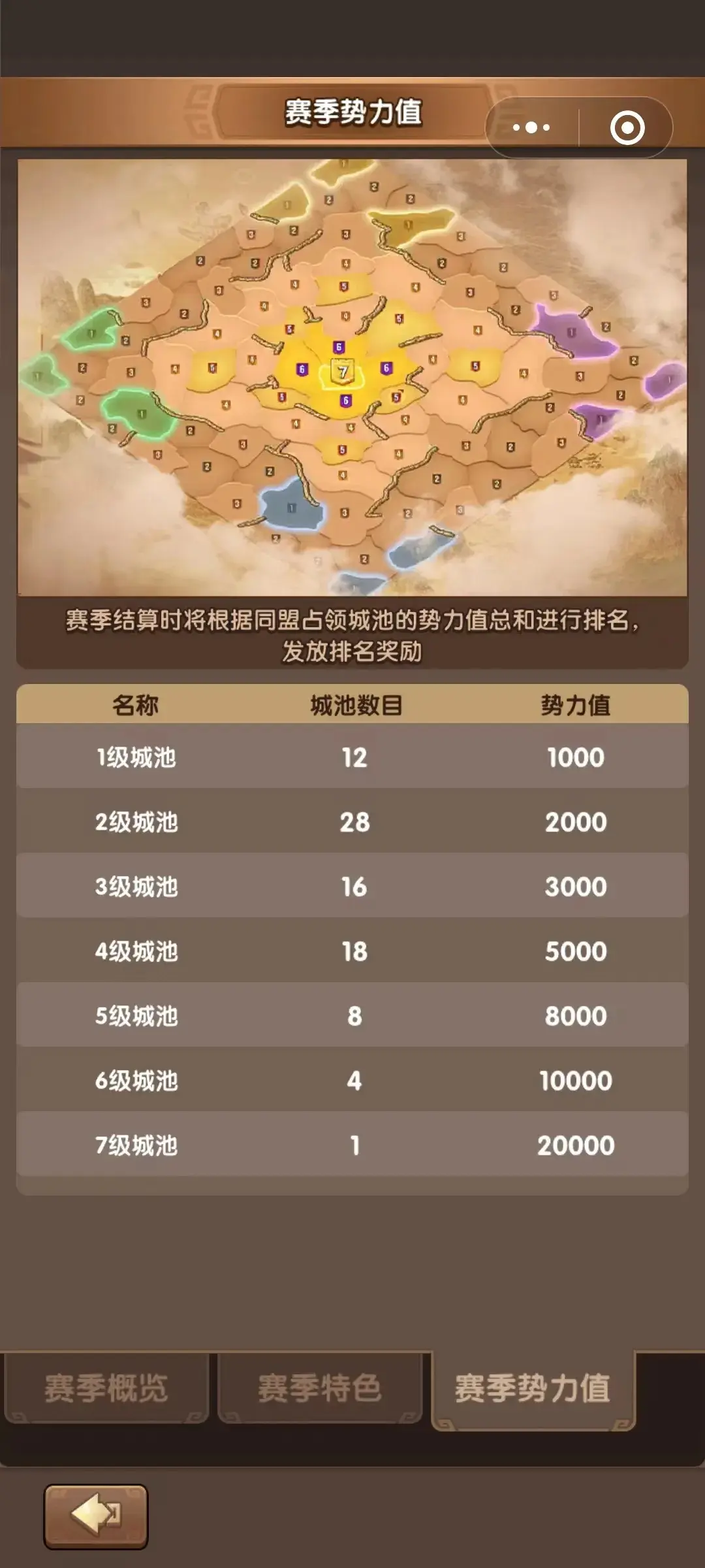 三国冰河时代s4赛季合区,三国冰河时代s4匹配机制