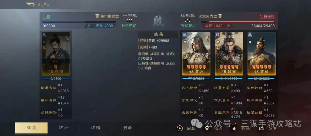 三国谋定天下S7贾诩碰瓷玩法,三国谋定天下S7贾诩碰瓷攻略
