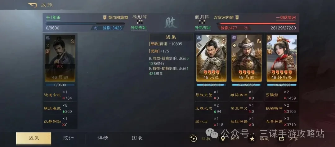 三国谋定天下S7贾诩碰瓷玩法,三国谋定天下S7贾诩碰瓷攻略