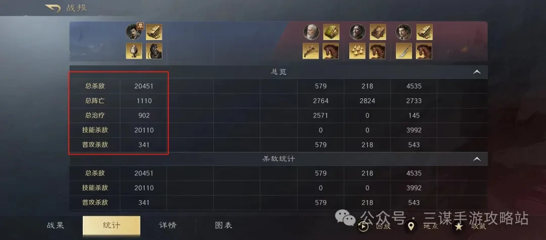 三国谋定天下S7贾诩碰瓷玩法,三国谋定天下S7贾诩碰瓷攻略