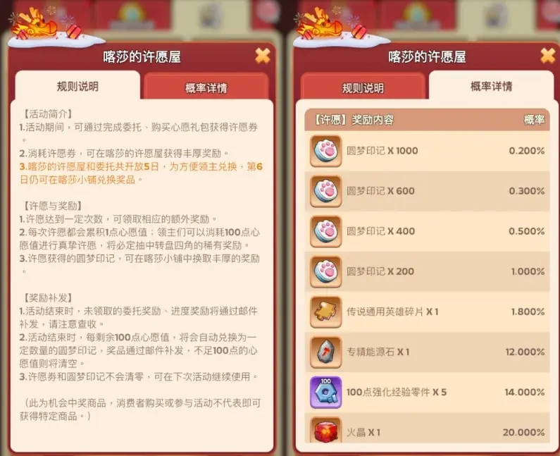 无尽冬日喀莎小铺攻略,无尽冬日喀莎小铺玩法