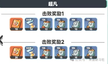 曙光重临海岛争锋玩法技巧,曙光重临海岛争锋玩法攻略