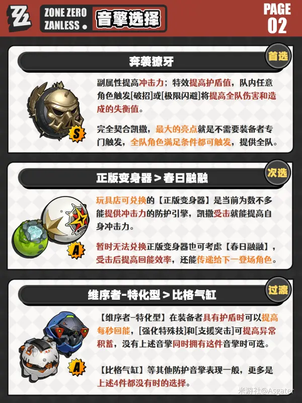 绝区零凯撒音擎,绝区零凯撒驱动