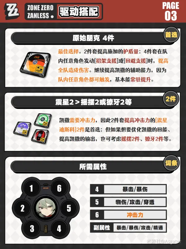 绝区零凯撒音擎,绝区零凯撒驱动