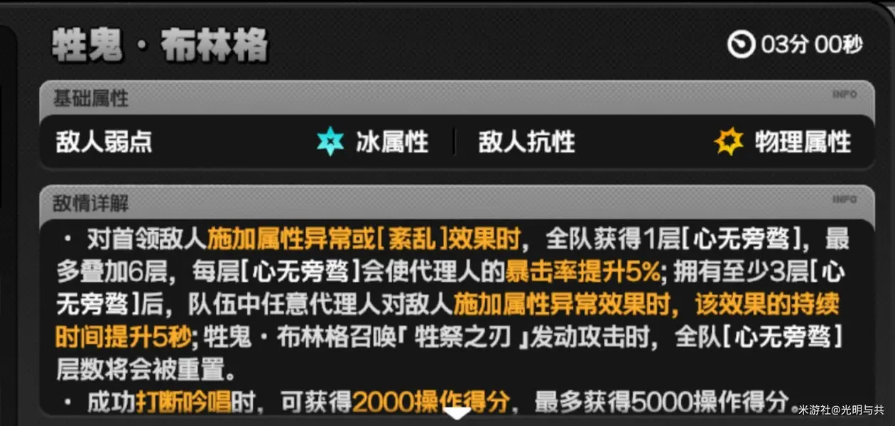 绝区零危局强袭战攻略,绝区零危局强袭战阵容