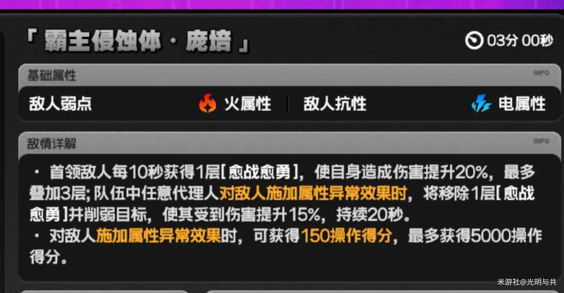 绝区零危局强袭战攻略,绝区零危局强袭战阵容