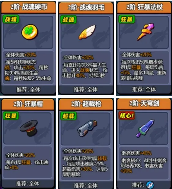 小鸡舰队出击狂魂超,狂魂超载流怎么玩