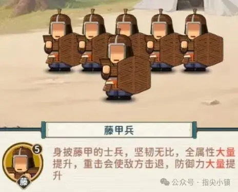盾兵进化路线