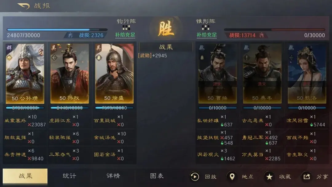 三国谋定天下钩行阵用法,三国谋定天下钩行阵攻略