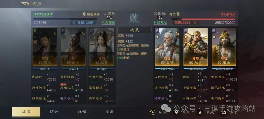 三国谋定天下举荐庞统阵容,三国谋定天下举荐庞统配队