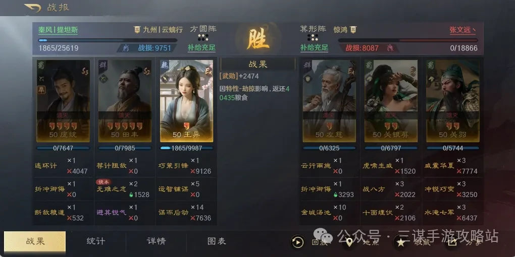 三国谋定天下举荐庞统阵容,三国谋定天下举荐庞统配队