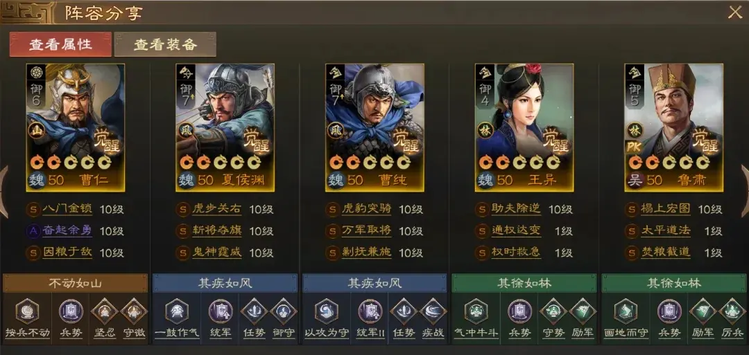 射击队配置