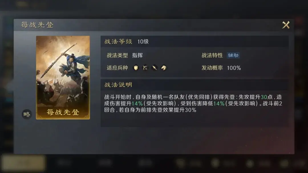 三国谋略阵型应用技巧,三国策略阵容搭配指南