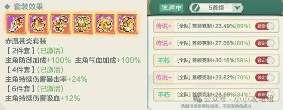 小小英雄主线阵容推荐,小小英雄17300通关阵容