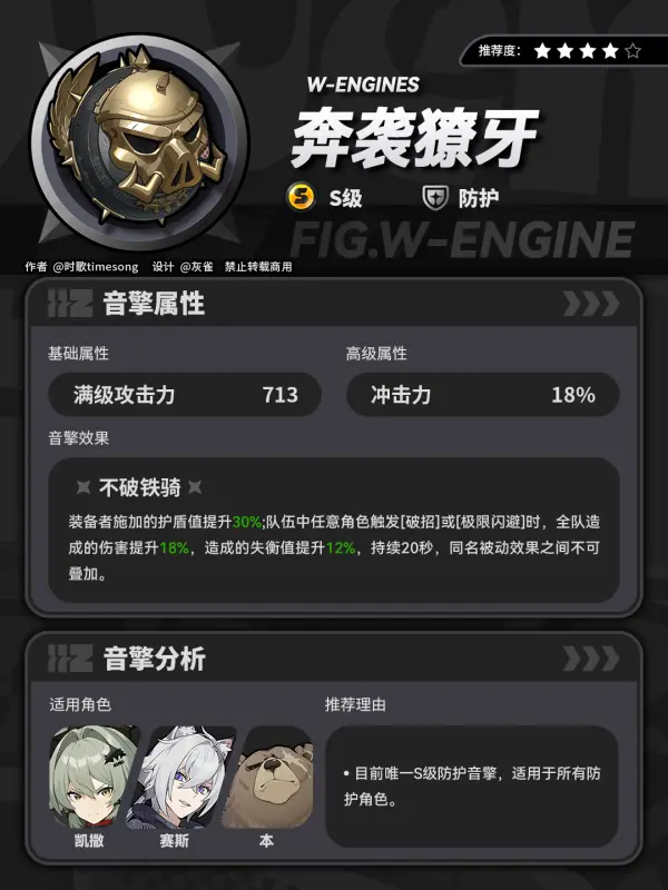 绝区零奔袭獠牙值得抽吗,绝区零凯撒专武值得抽吗