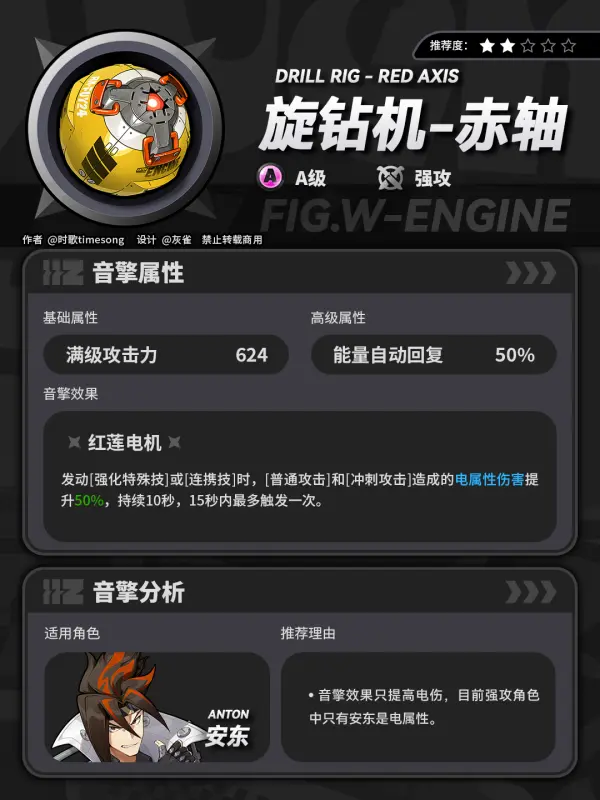 绝区零奔袭獠牙值得抽吗,绝区零凯撒专武值得抽吗