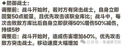 曙光重临库怠工机制,曙光重临库怠工效果