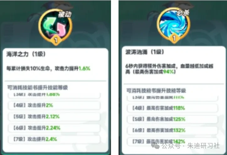 曙光重临库怠工机制,曙光重临库怠工效果
