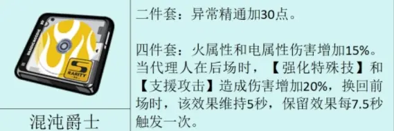 绝区零混沌爵士驱动,绝区零混沌爵士适合谁