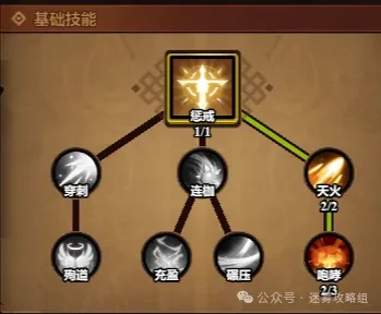 迷雾大陆S7圣骑士流派,迷雾大陆S7圣骑士攻略