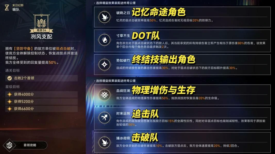 崩坏星穹铁道冽风支配满星攻略,末日幻影冽风支配满星攻略