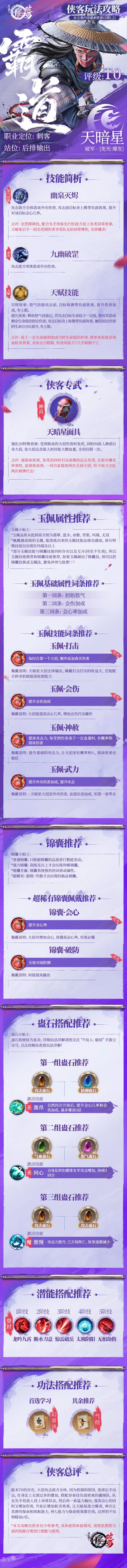 不良人破局天暗星阵容推荐,不良人破局天暗星阵容攻略