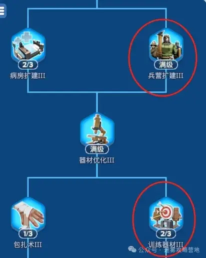 无尽冬日科研所优先升级,无尽冬日科研所升级什么