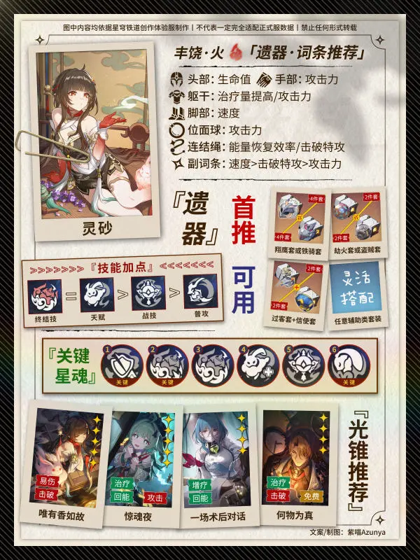 崩坏星穹铁道灵砂光锥,崩坏星穹铁道灵砂光锥遗器