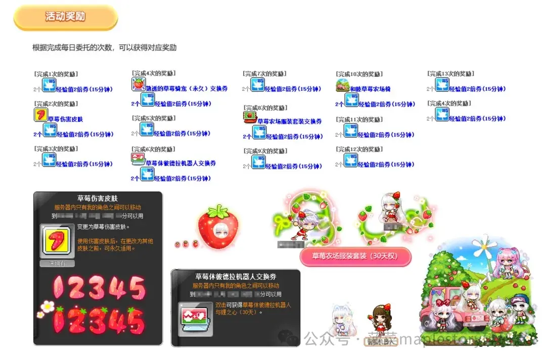 冒险岛休彼德拉的草莓农场,休彼德拉的草莓农场攻略