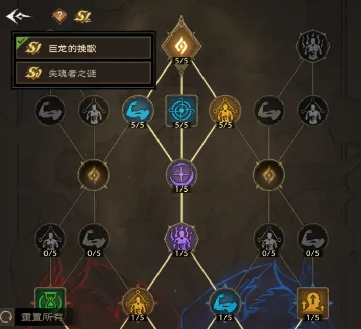 塔瑞斯世界赛季迭代,塔瑞斯世界赛季规则