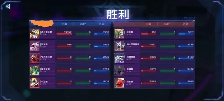 数码宝贝源码强度,数码宝贝源码攻略