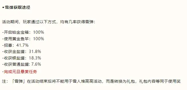咸鱼之王2025元旦活动攻略,咸鱼之王雪弹获得攻略