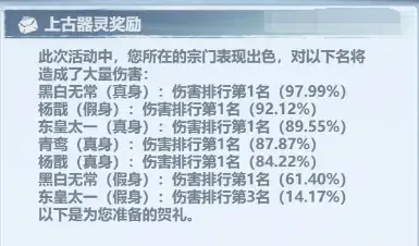 多线作战示意图