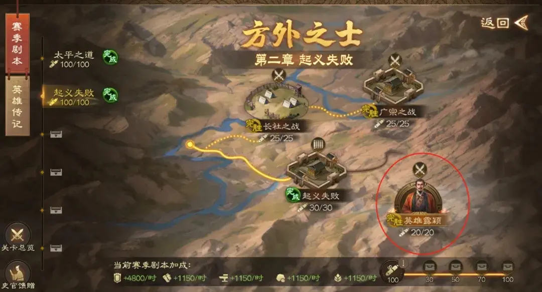三国志战棋版英雄露颖,英雄露颖外传通关攻略