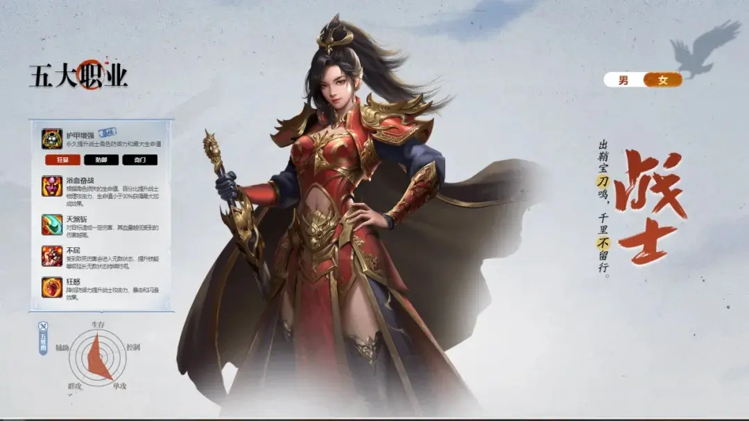 王者征途狂暴战士,王者征途守护战士