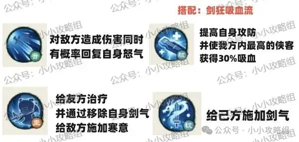 百灵儿技能解析