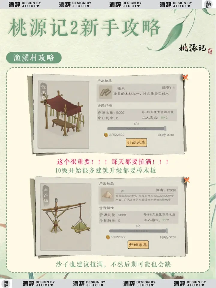 矿产与植被分布图