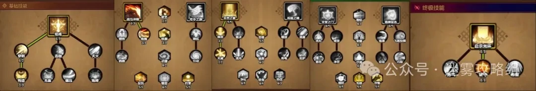 迷雾大陆s7冲层流派,迷雾大陆s7冲层bd