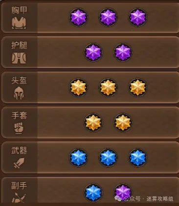 迷雾大陆s7冲层流派,迷雾大陆s7冲层bd