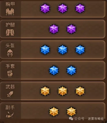 迷雾大陆s7冲层流派,迷雾大陆s7冲层bd