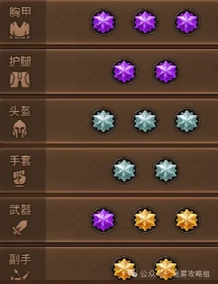 迷雾大陆s7冲层流派,迷雾大陆s7冲层bd