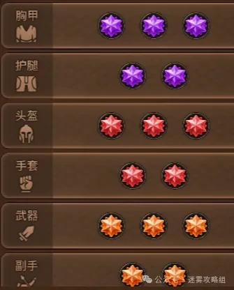 迷雾大陆s7冲层流派,迷雾大陆s7冲层bd