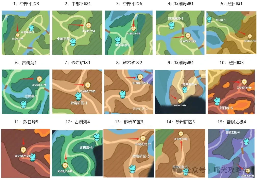 曙光重临1-15矿洞,曙光重临矿洞位置