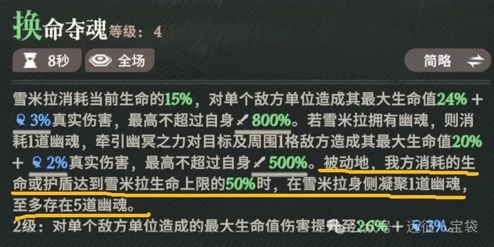 剑与远征启程戴蒙,剑与远征启程戴蒙强度