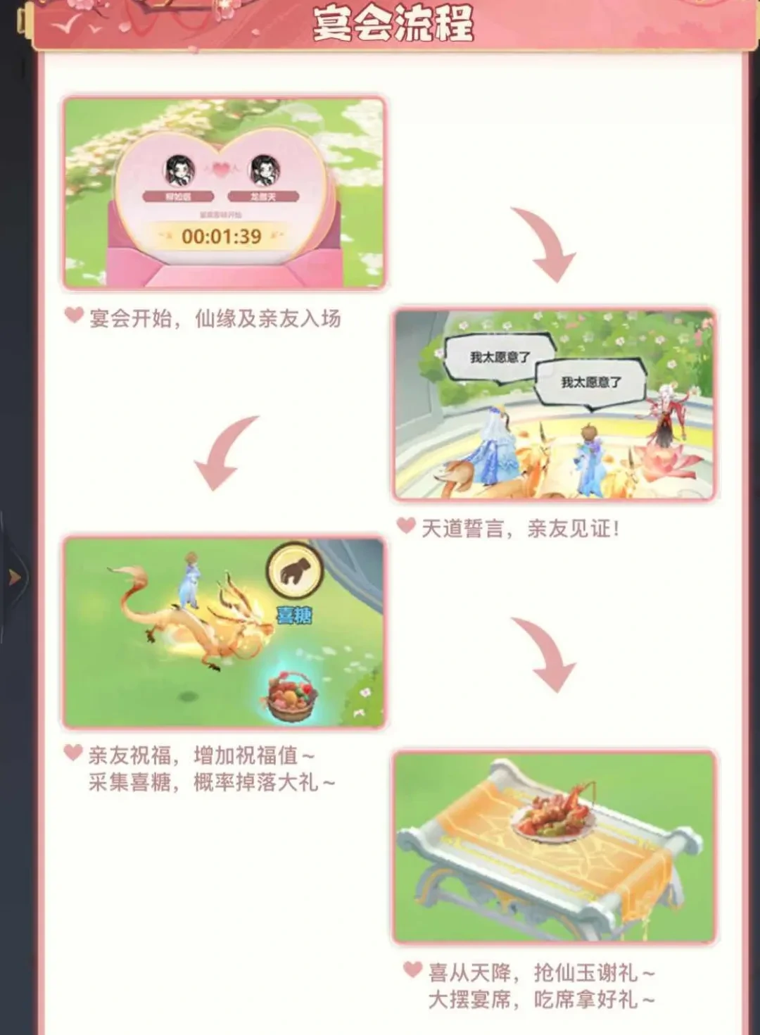 主宰世界仙缘宴会攻略,主宰世界结婚玩法攻略