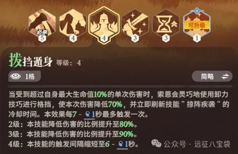 剑与远征启程词缀配饰套装,剑与远征启程词缀配饰搭配