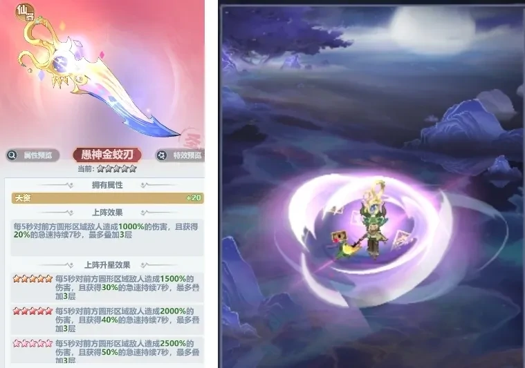 主宰世界愚神乐园活动,主宰世界愚神乐园攻略