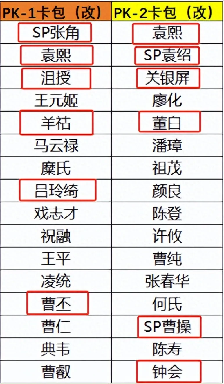 三国志战棋版2周年活动卡包,三国志战棋版2周年抽卡建议