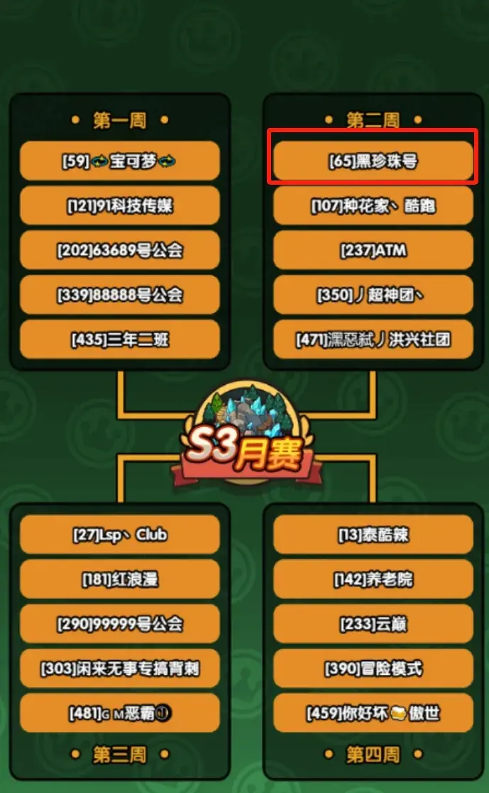 次神光之觉醒S3月赛投票,次神光之觉醒S3投票推荐